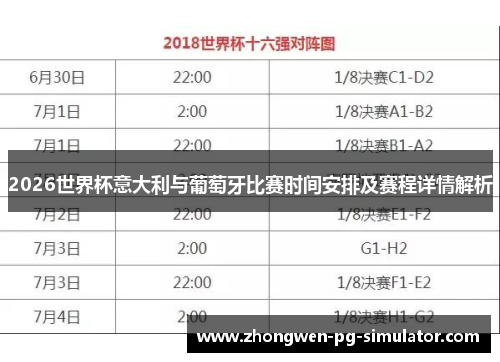 2026世界杯意大利与葡萄牙比赛时间安排及赛程详情解析