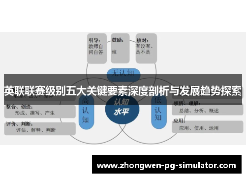 英联联赛级别五大关键要素深度剖析与发展趋势探索