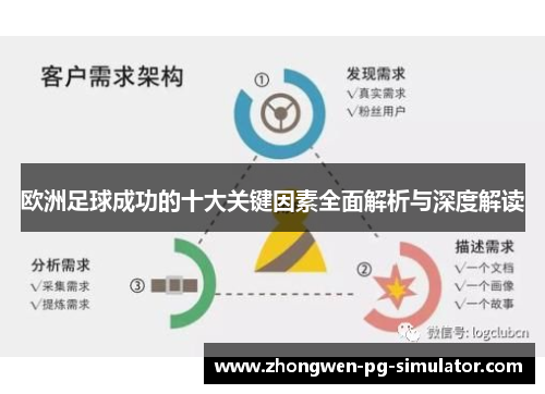欧洲足球成功的十大关键因素全面解析与深度解读