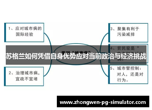 苏格兰如何凭借自身优势应对当前政治与经济挑战