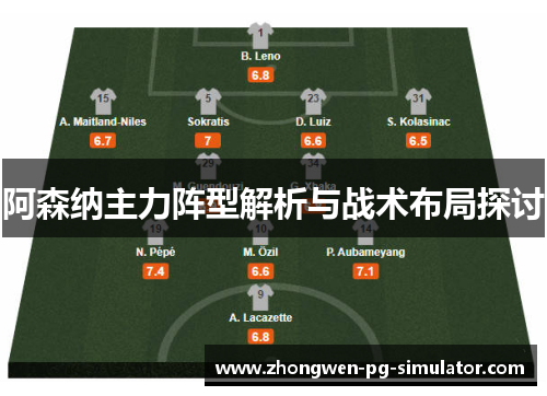 阿森纳主力阵型解析与战术布局探讨 阿森纳主力阵型解析与战术布局探讨