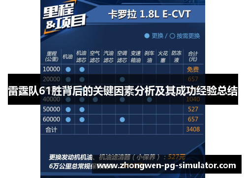 雷霆队61胜背后的关键因素分析及其成功经验总结 雷霆队61胜背后的关键因素分析及其成功经验总结