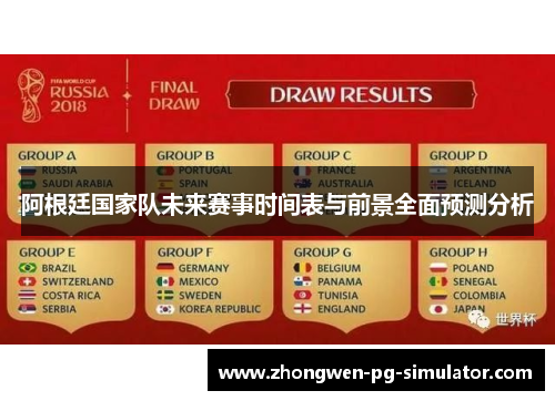 阿根廷国家队未来赛事时间表与前景全面预测分析