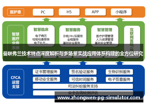 曼联弗兰技术特点深度解析与多场景实战应用体系构建的全方位研究