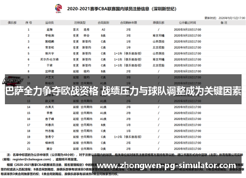 巴萨全力争夺欧战资格 战绩压力与球队调整成为关键因素