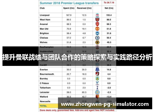 提升曼联战绩与团队合作的策略探索与实践路径分析