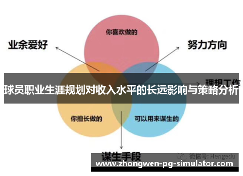 球员职业生涯规划对收入水平的长远影响与策略分析