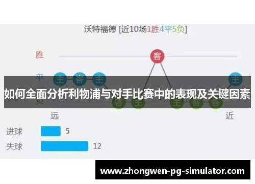 如何全面分析利物浦与对手比赛中的表现及关键因素