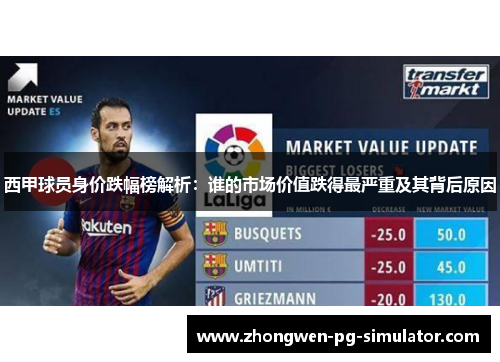 西甲球员身价跌幅榜解析：谁的市场价值跌得最严重及其背后原因